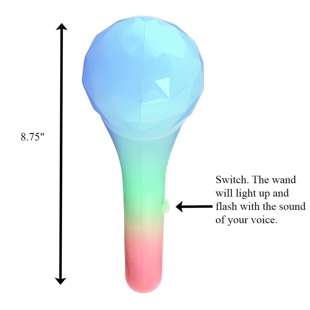 Sound Activated LED Color Changing Rock Star Prism Microphone All Products Sound Activated LED Color Changing Rock Star Prism Microphone All Products 6